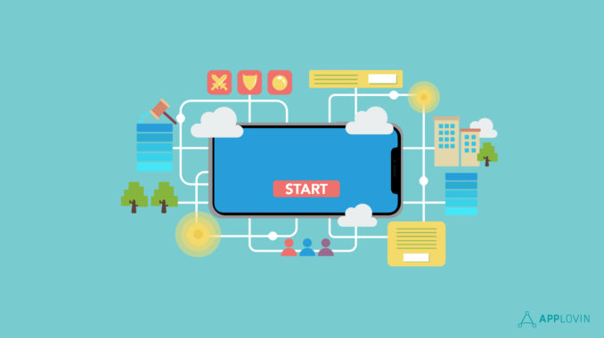 Investing in the mobile gaming ecosystem