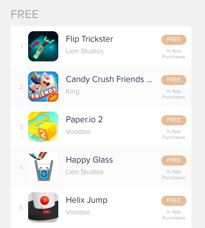 Flip Trickster top free game