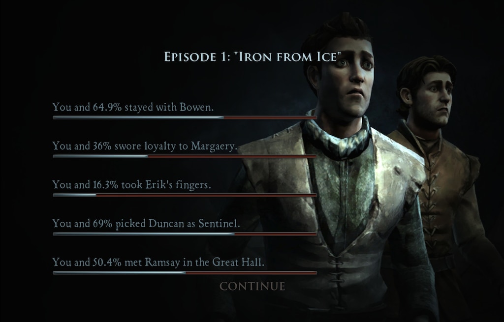 Game of Thrones choices - Telltale Games