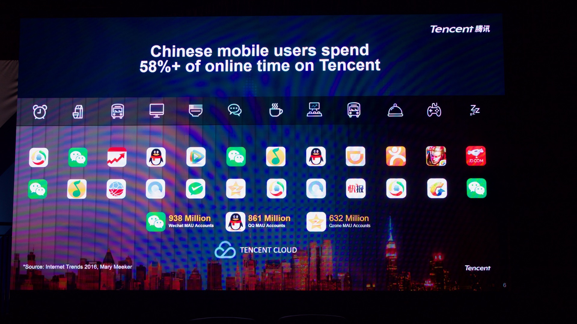 Apps made by Tencent