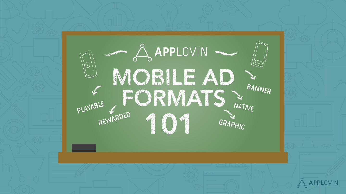 applovin-mobile-ad-formats-infographic