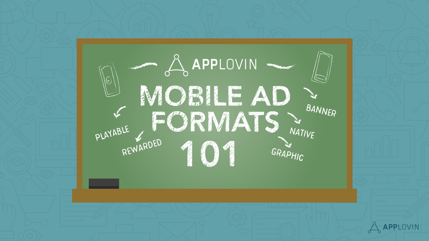 Infographic: Everything You Need to Know About Mobile Ad Formats