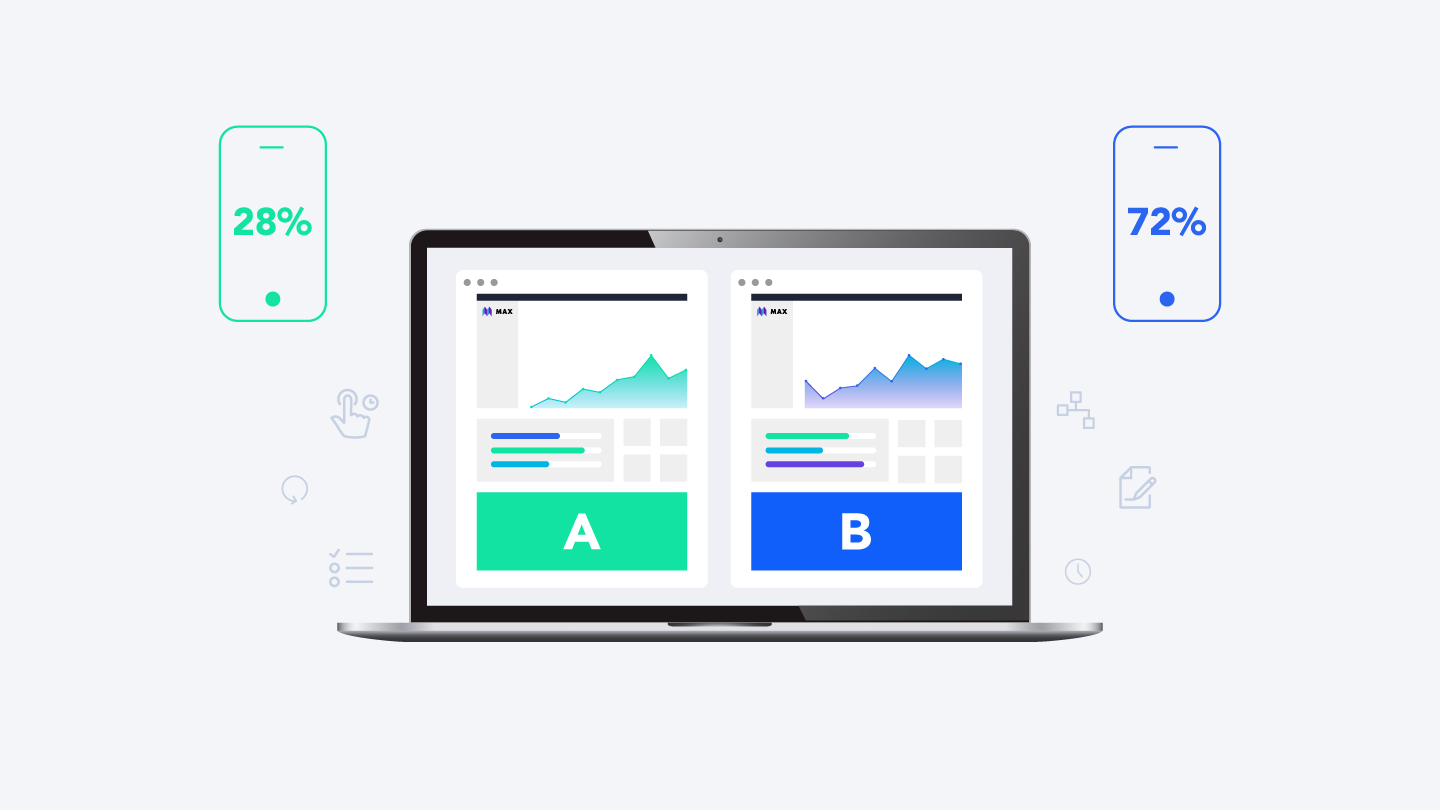 A/B Testing Graphid