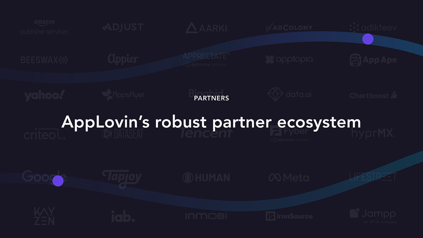 AppLovin’s Partner Directory Now Available