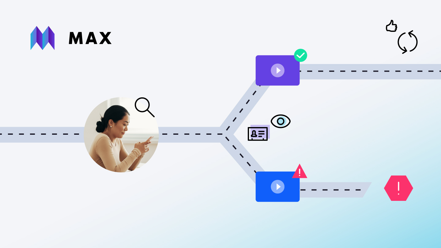 MAX User Journey: Innovation in Stopping Bad Ads