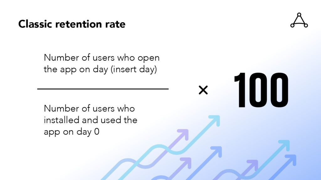 Retention rate formula