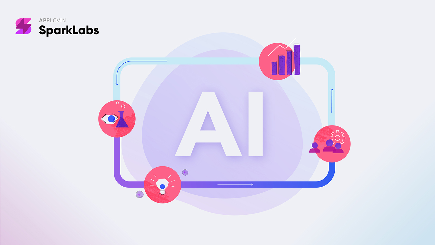 SparkLabs Creates Ads with AI - Accelerated Productivity with Generative AI